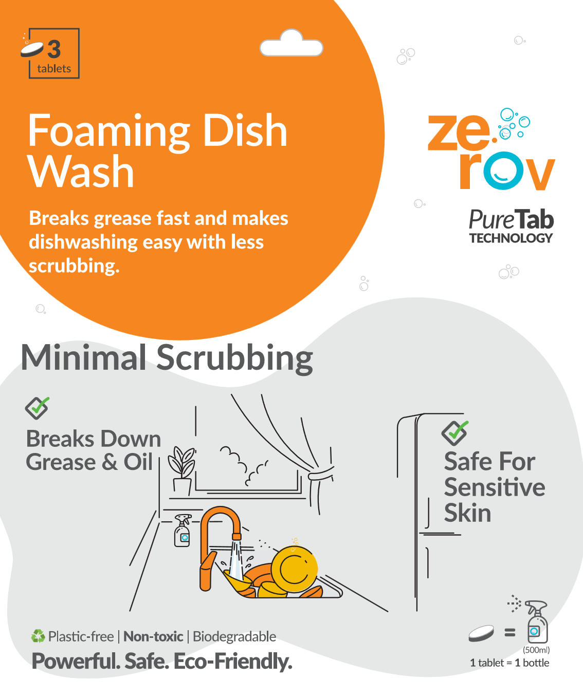 Dish Wash